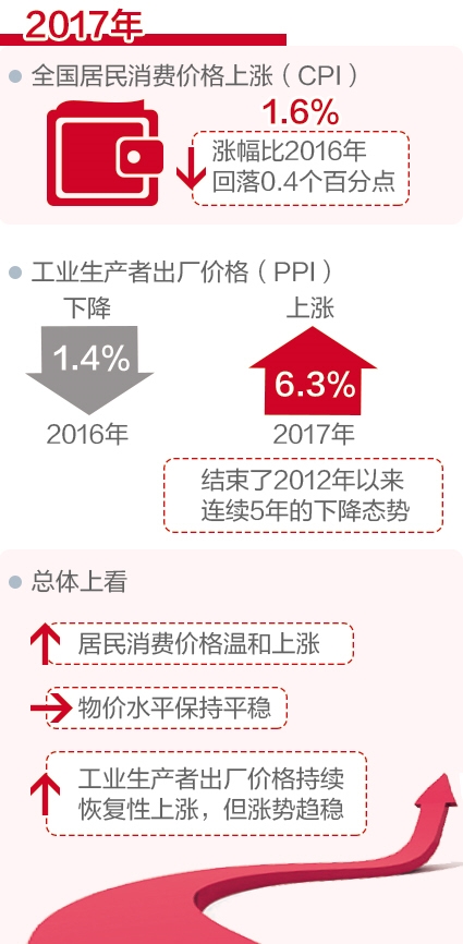 关于7777788888管家婆免费服务的精准解答、解释与落实